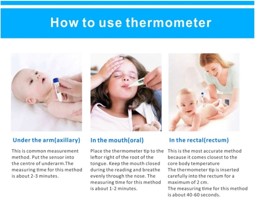 Digital LCD Oral Medical Thermometer For Baby Kids Adults Health Fever FDA Compliant! - Troogears