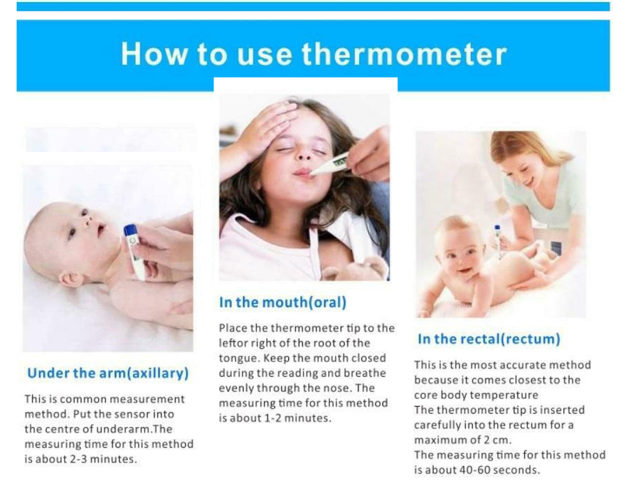 Fahrenheit Digital Thermometer For Infants and Adults - Fast Daily Shipping! - Troogears